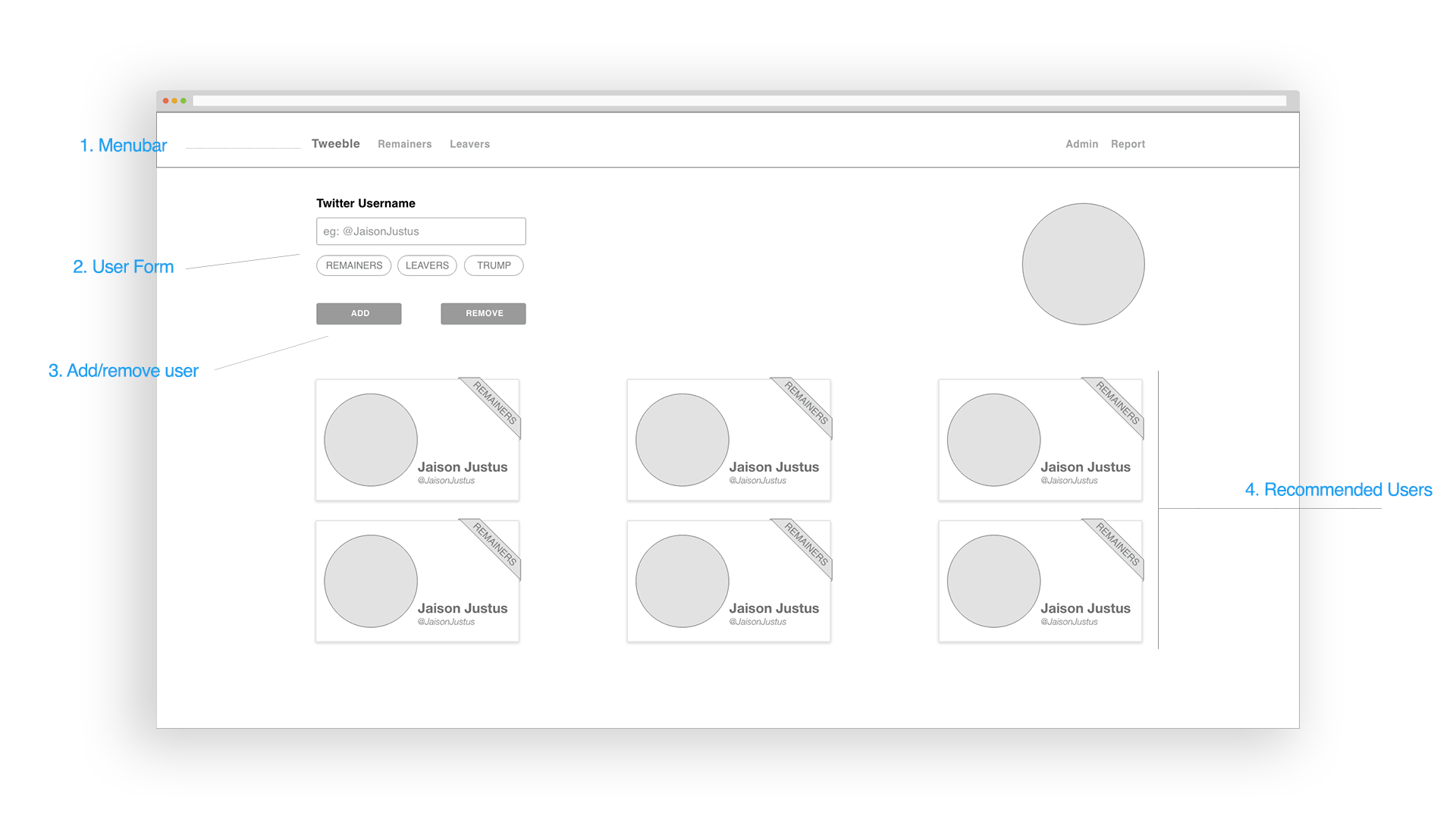 Tweeble admin page mock up